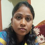 Kuruhina Shetty Divorced Bride
