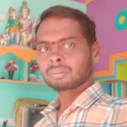 Yadav / Yadava Groom