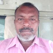 Devendrakula Pallar Groom