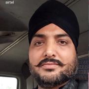 Jat Divorced Groom