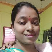 Scheduled Caste (SC) Divorced Bride