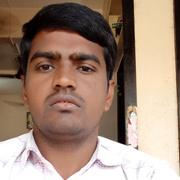 Dhangar Khutekar Divorced Groom