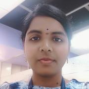 Gandla/Telikula Bride