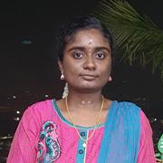 Illathu Pillai Bride