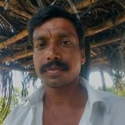 Backward Caste Groom