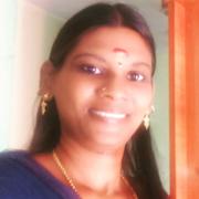 Thuluva Vellalar Divorced Bride