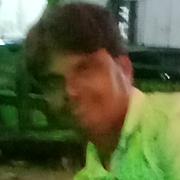 Dhodia Patel Divorced Groom