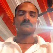 Scheduled Caste (SC) Groom