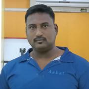 Backward Caste Groom
