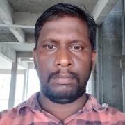 Khandayat Groom