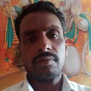 Kumbhar / Kumbhakar Groom