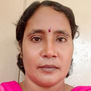 Kapu Divorced Bride