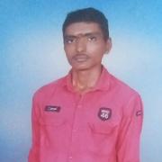Thottia Naicker Groom
