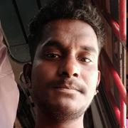 Scheduled Caste (SC) Divorced Groom