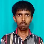 Kunchitiga Vokkaliga Groom
