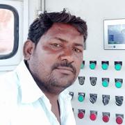 Nayaka Divorced Groom