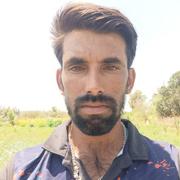 Gangatkar Gowda Groom