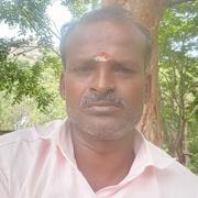 Most Backward Caste (MBC) Groom