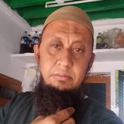 Manyar Muslim / Maniyar Muslim Groom