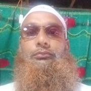 Islam Divorced Groom