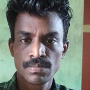 Chettiar Groom