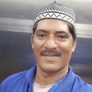 Sunni Muslim Divorced Groom