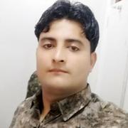 Jat Divorced Groom