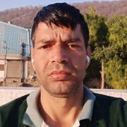 Jat Divorced Groom