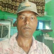 Jat Groom