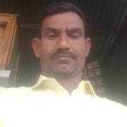 Scheduled Caste (SC) Groom