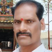 Basith Divorced Groom