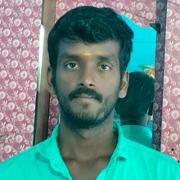 Kallar / Kallan Groom