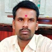 Vokkaliga Groom