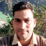 Jat Groom