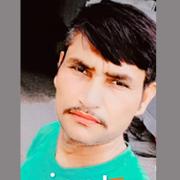 Chowdary/Chaudhary Groom