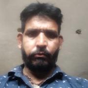 Brahmin Divorced Groom