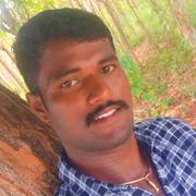 Thevar Groom