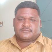 Most Backward Caste (MBC) Divorced Groom