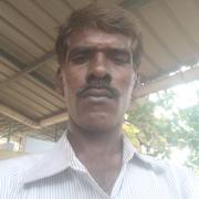 Scheduled Caste (SC) Groom