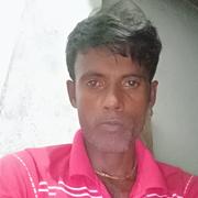 Scheduled Caste (SC) Groom