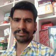 Scheduled Caste (SC) Groom