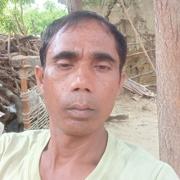 Scheduled Caste (SC) Groom
