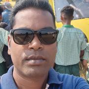 Scheduled Caste (SC) Groom