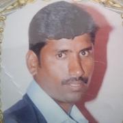 Backward Caste Groom