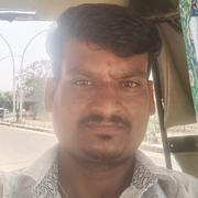 Halumatha Kuruba Groom